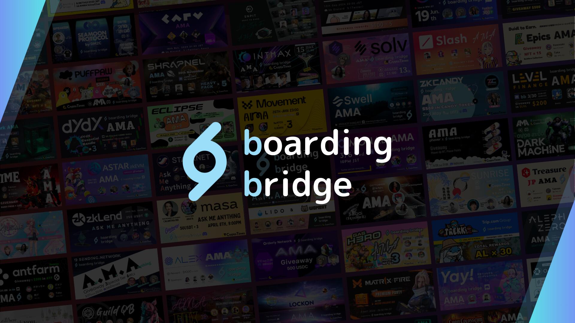 Discovery splash banner for boarding bridge Discord server