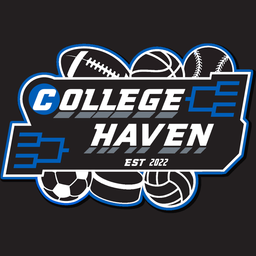 Discovery icon for College Haven Discord server