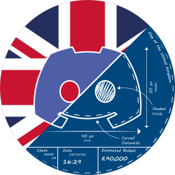 Discovery icon for ADHD UK Subreddit Discord server