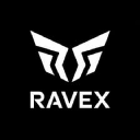 Discovery icon for Ravex Cheats Discord server